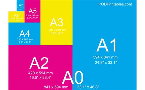 standard for paper thickness